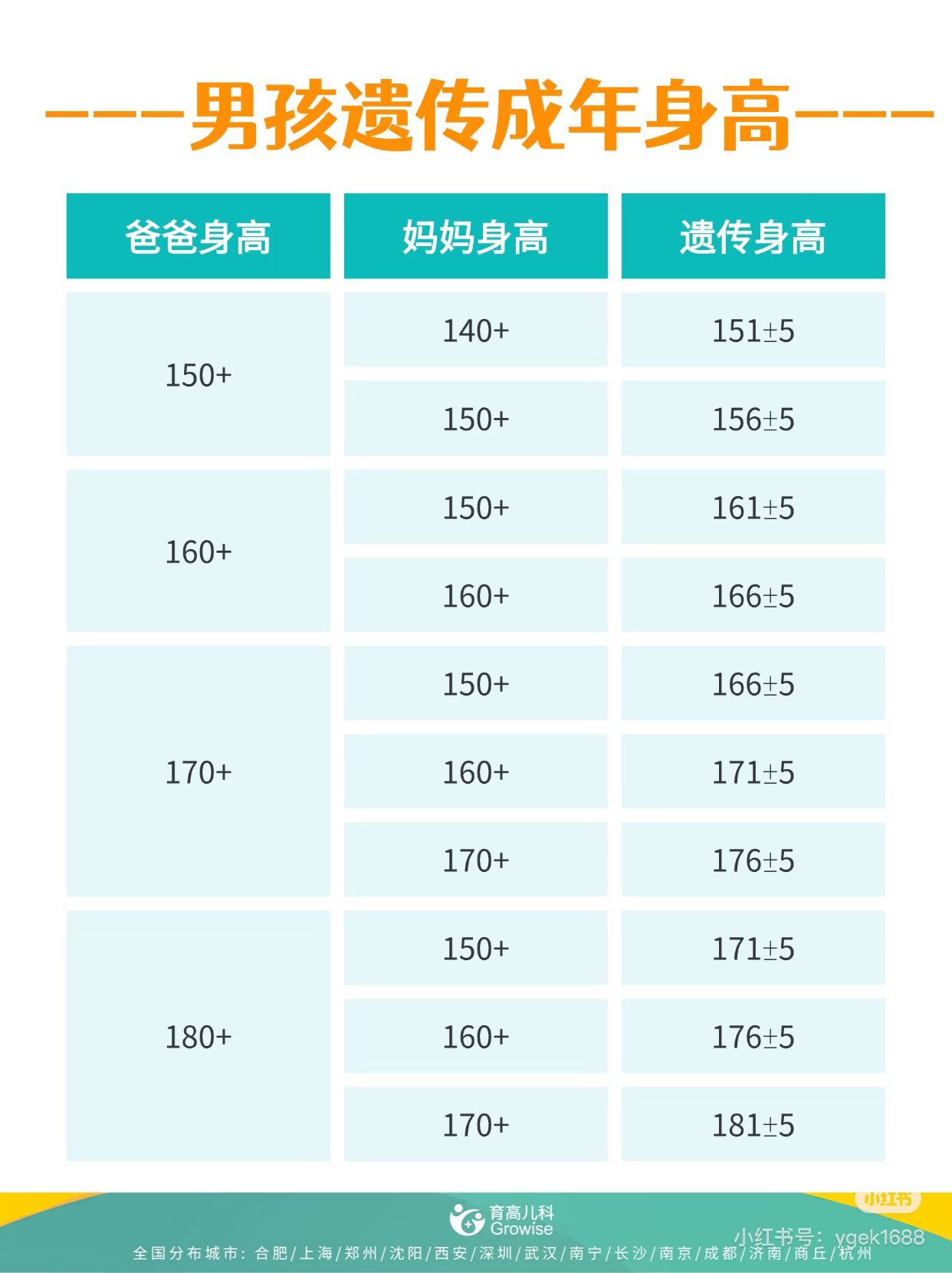 1747362148384520.jpg 微(wēi)信圖片_20250516101735.jpg