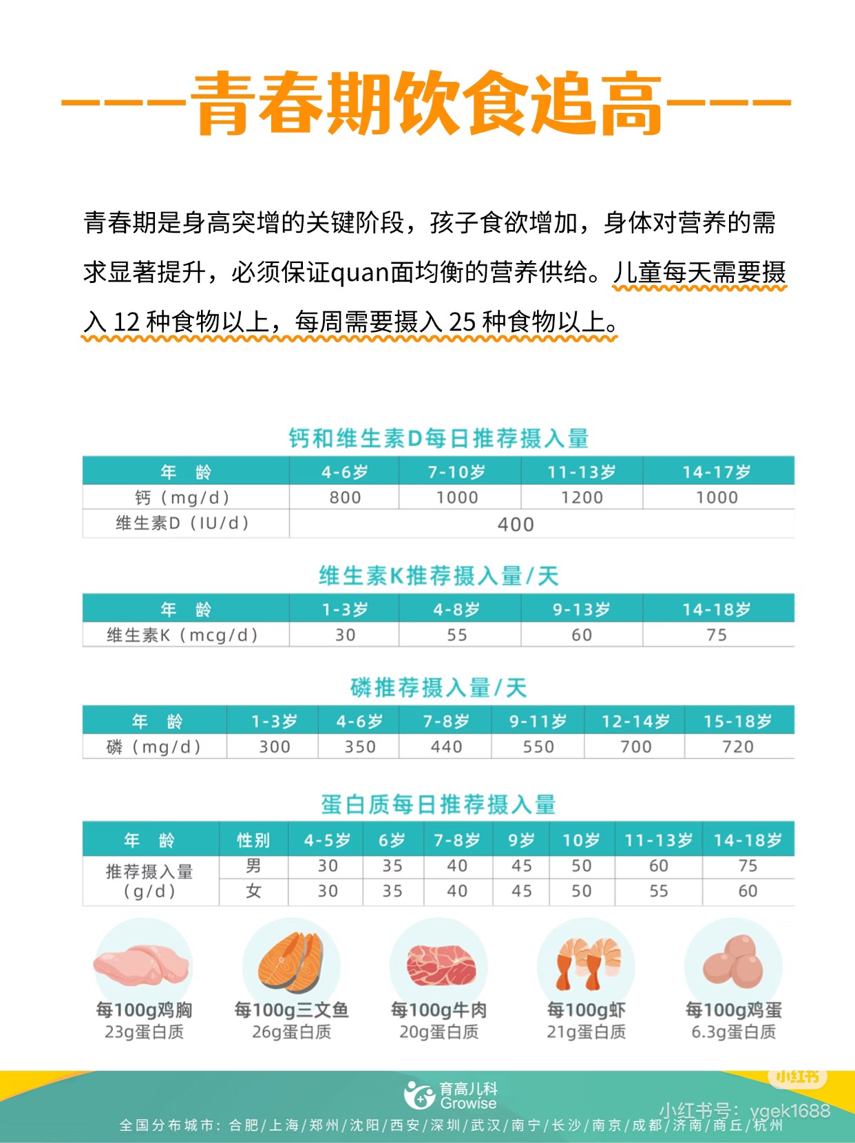 1747362280776346.jpg 微(wēi)信圖片_20250516101755.jpg